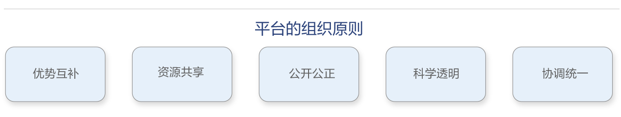 Ї˜ʻf(xi)ͬ(chung)ƽ_